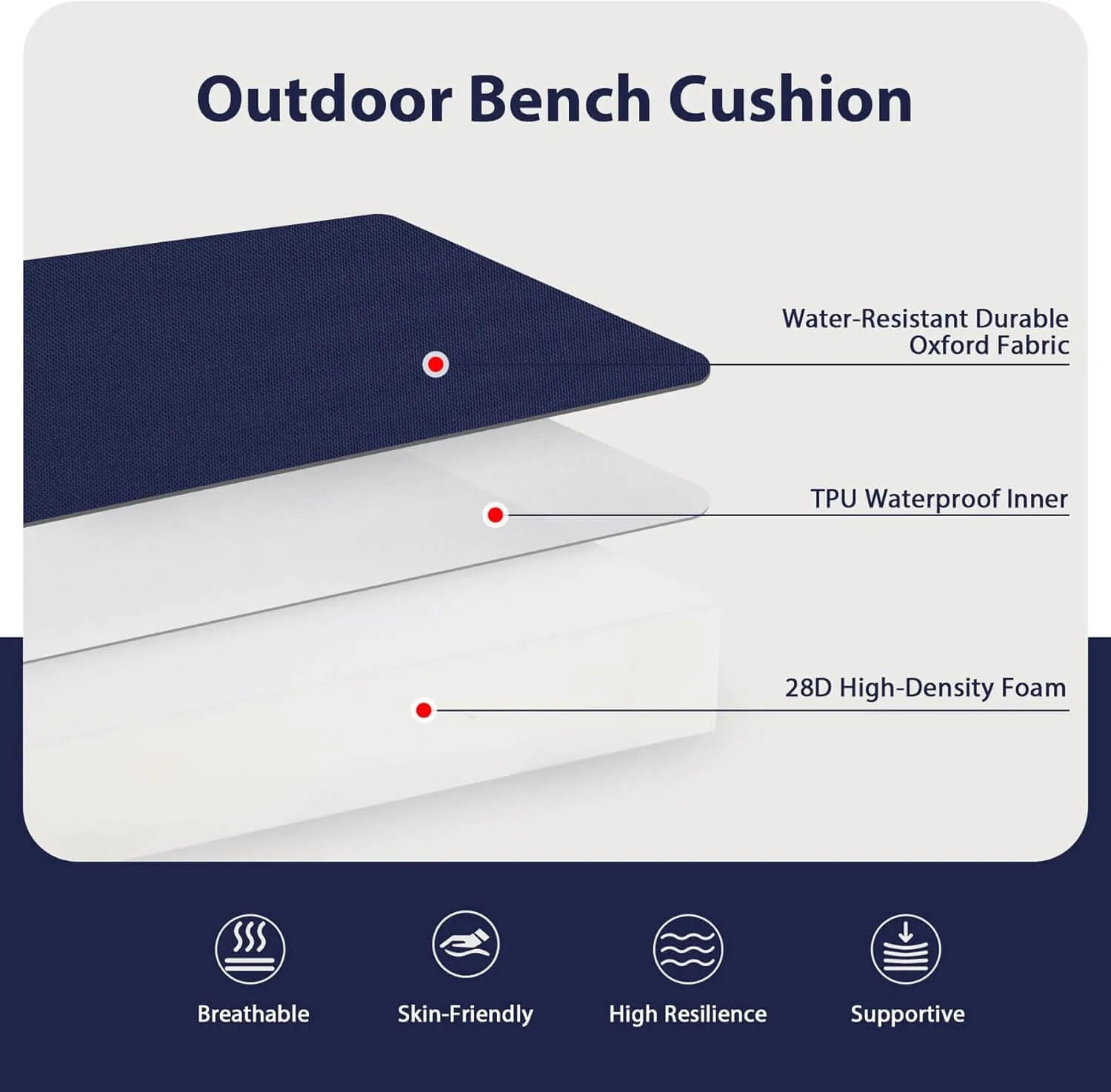 the features of Favoyard outdoor bench cushions