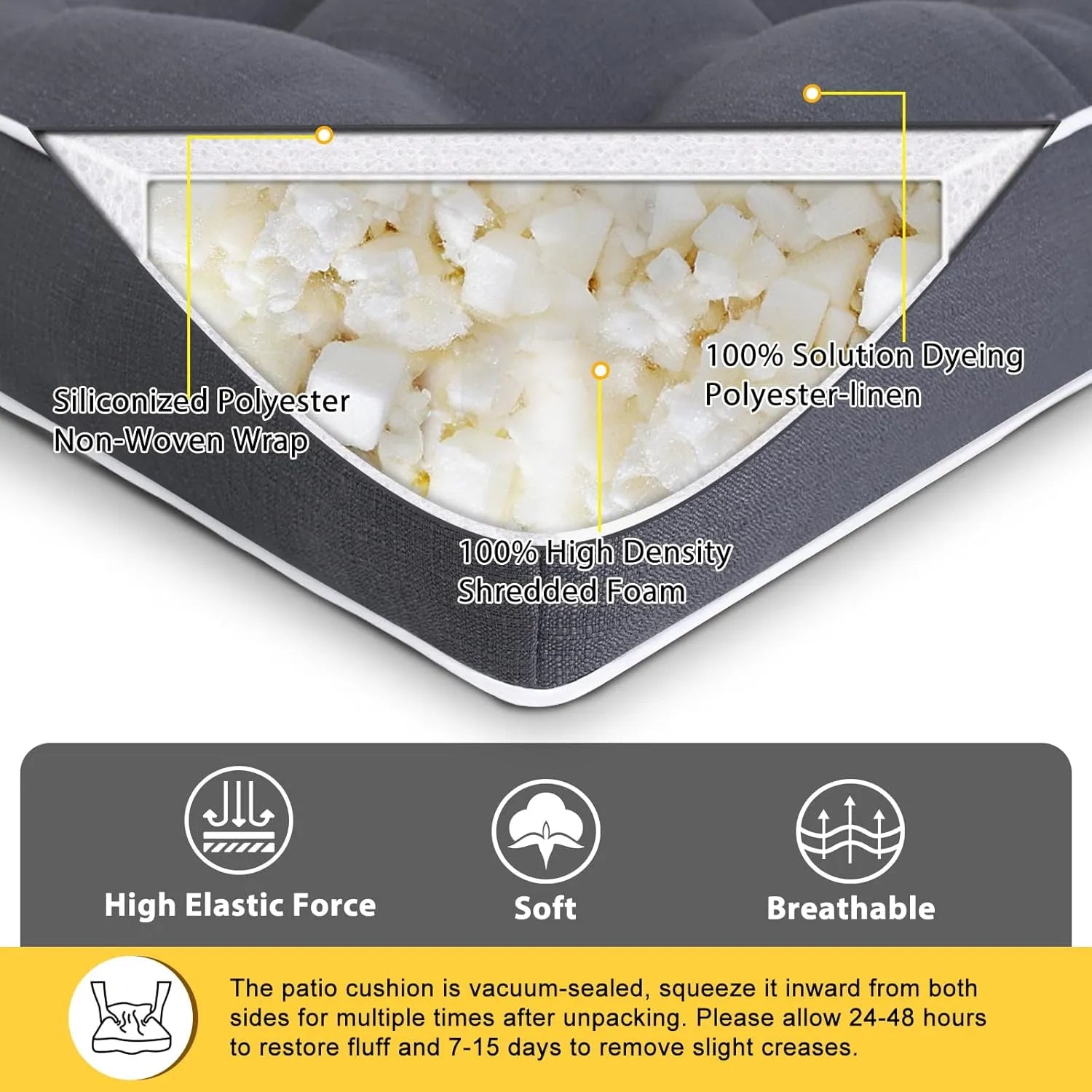 Close-up of a patio cushion with labeled layers and product features.