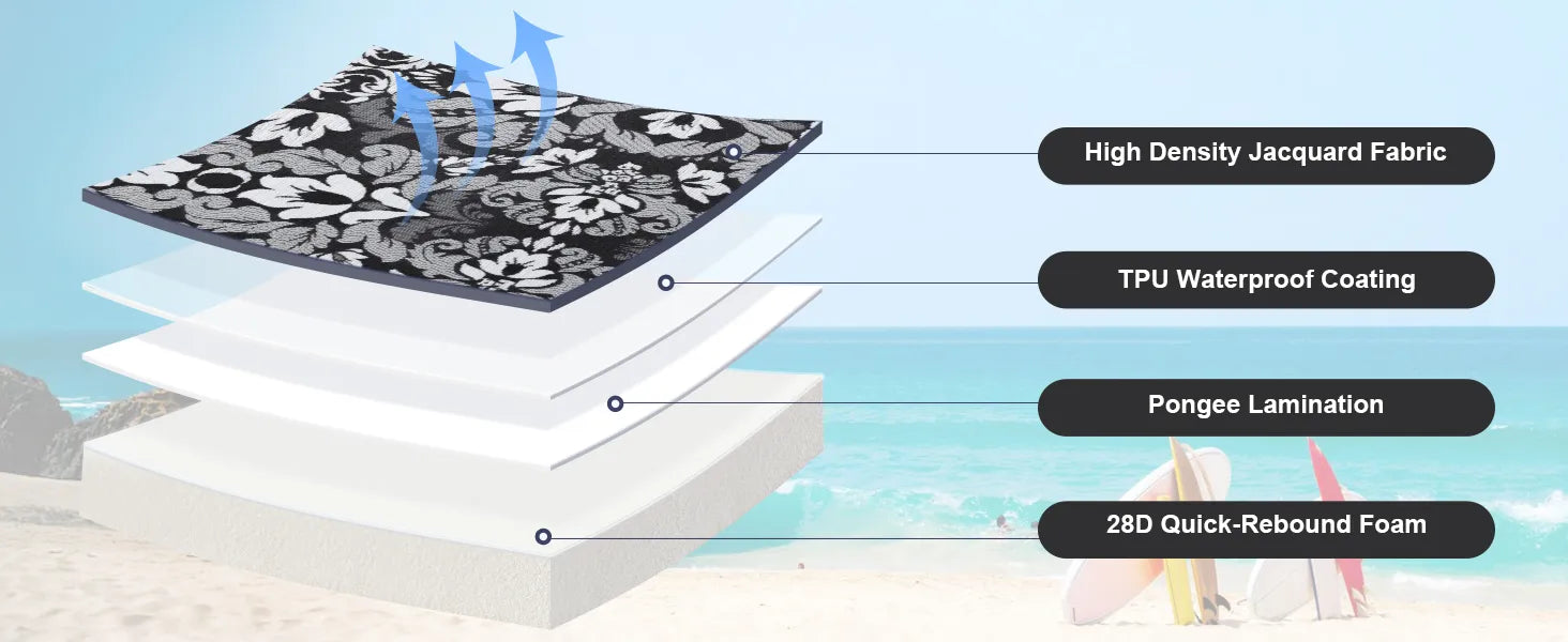 Layers of Favoyard lounge chair cushions outdoor