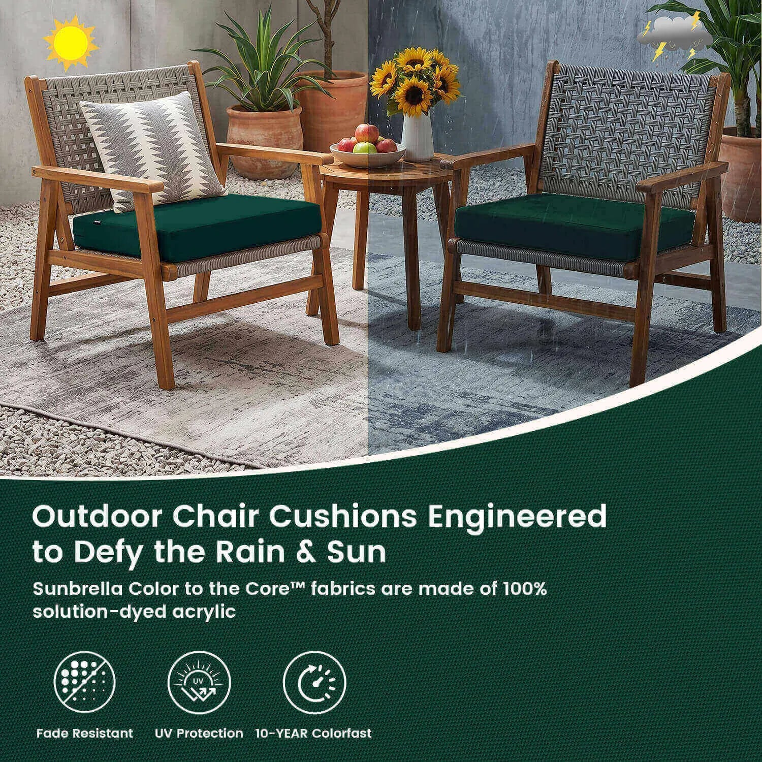 Favoyard Luxury Outdoor Cushion Set of 2 Featuring Sunbrella® Fabric & Signature Comfort Core