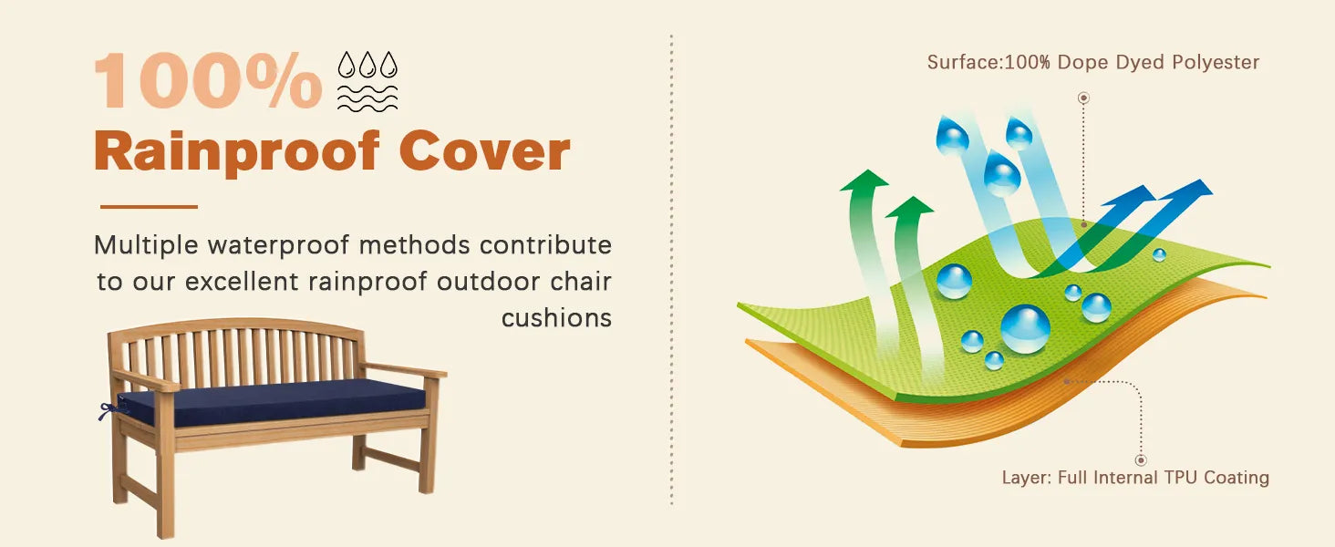 Rainproof cover for outdoor chair cushions Favoyard