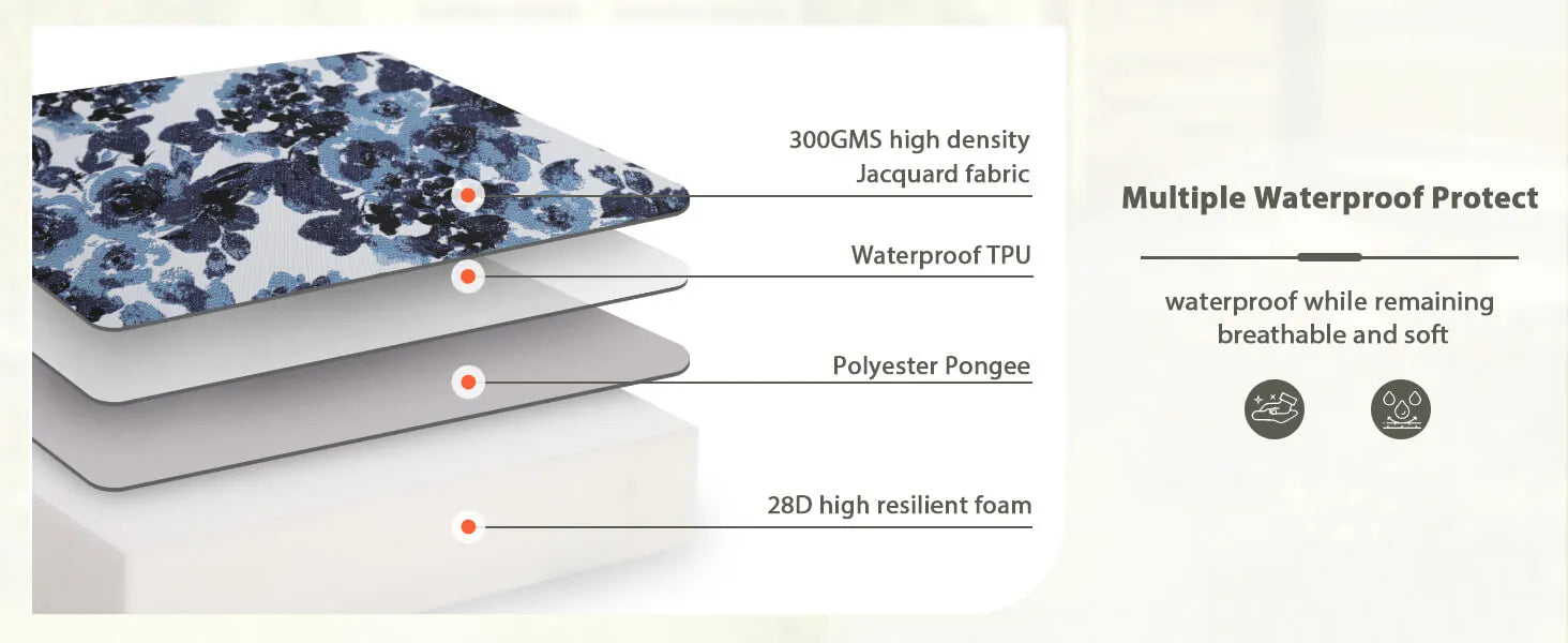 Favoyard chaise lounge chair cushion with multiple waterproof protect