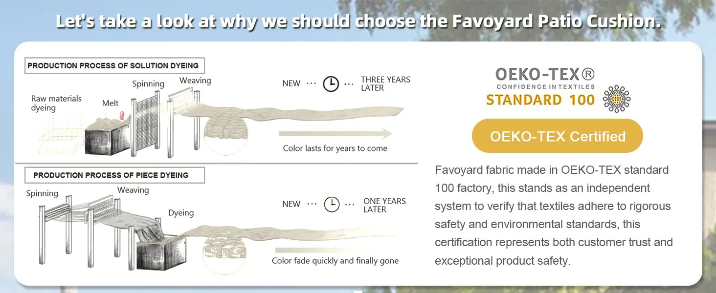 Favoyard Patio Cushion fabric with OEKO-TEX certification.