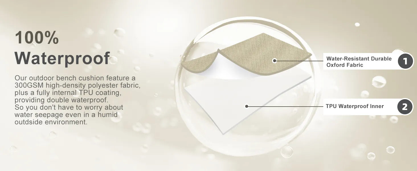 Diagram of waterproof fabric of Favoyard patio bench cushions