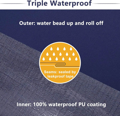Favoyard waterproof patio cushions with triple waterproof
