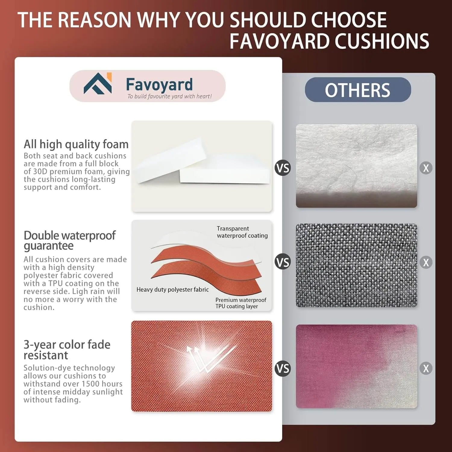 the reason why you should choose Favoyard cushions