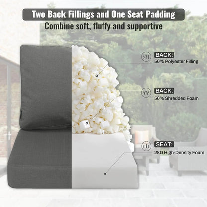 Gray outdoor cushion with detailing back and seat padding composition
