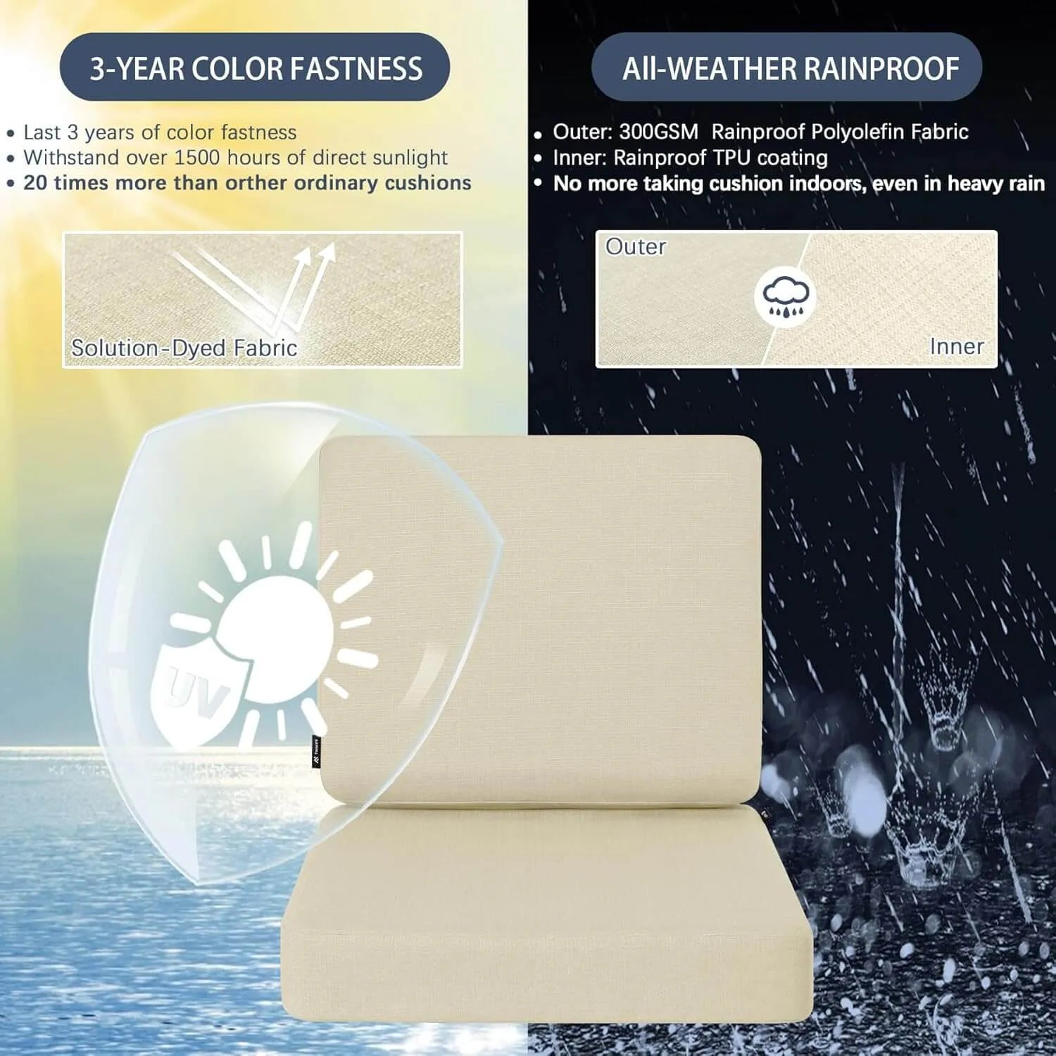 Favoyard garden furniture seat cushions with 3-year color fastness and all-weather rainproof