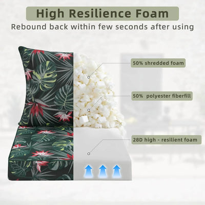 Favoyard High resilience foam with shredded foam, polyester fiberfill, and 2D high-resilient foam components.