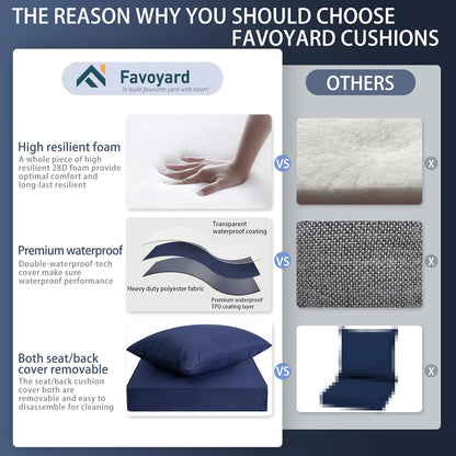 Outdoor Seat Cushion Favoyard