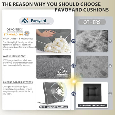 Favoyard cushions highlighting features like OEKO-TEX certification, high density material, water resistance, color fastness, and sunlight fastness.