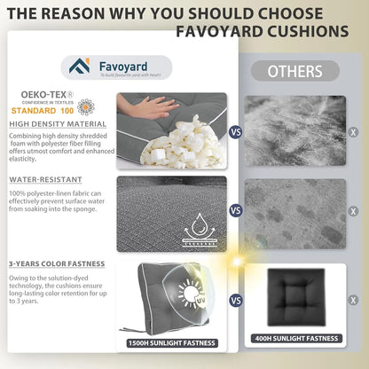 Favoyard cushions highlighting features like OEKO-TEX certification, high density material, water resistance, color fastness, and sunlight fastness.
