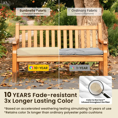 Favoyard® Luxury Outdoor Cushion - Featuring Sunbrella® Fabric & Signature High-Comfort Core