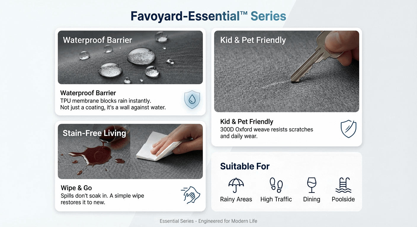 Favoyard-Essential Series with waterproof barrier, kid & pet friendly, stain-free living features.