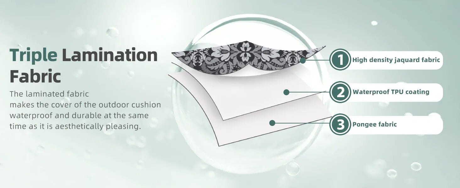 Outdoor furniture with waterproof cushions with the feature of triplelamination fabric