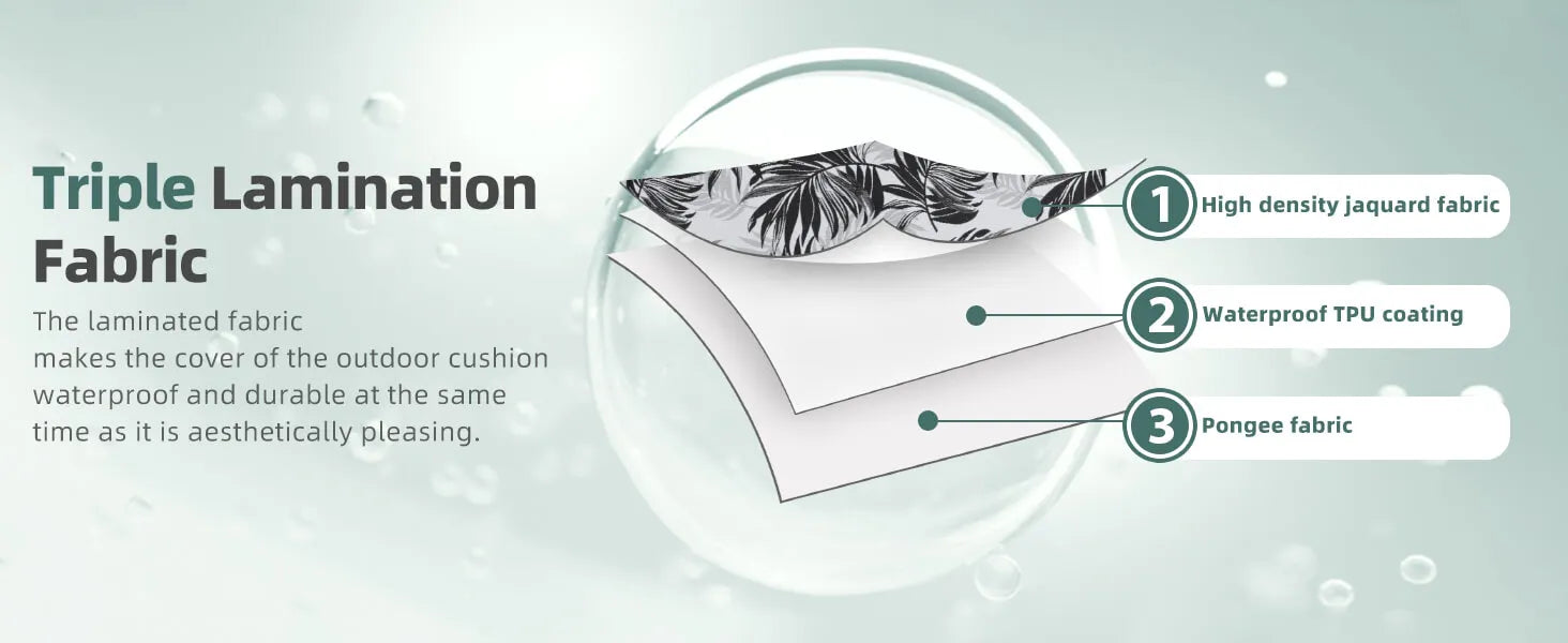 Diagram of triple lamination fabric of Favoyard outdoor sofa with thick cushions